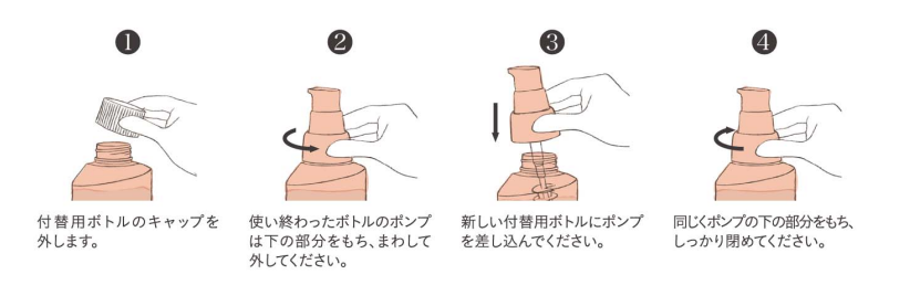 マツエク商材 | アイブロウ商材【THREE BEAUTYオンラインストア